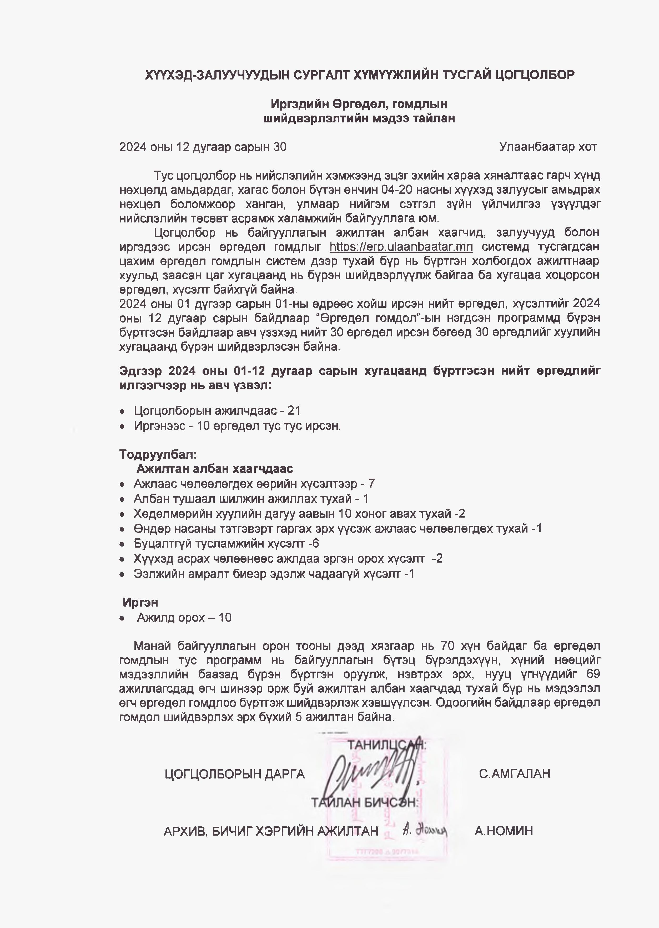 Иргэдийн Өргөдөл, гомдлын шийдвэрлэлтийн мэдээ тайлан 2024