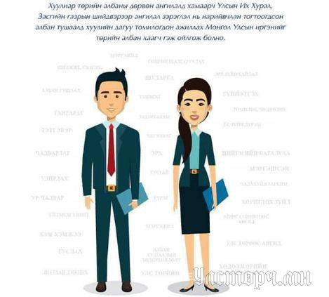 ХҮҮХЭД ЗАЛУУЧУУДЫН СУРГАЛТ ХҮМҮҮЖЛИЙН ТУСГАЙ ЦОГЦОЛБОРЫН АЖЛЫН БАЙРНЫ СУЛ ОРОН ТООНД НЭЭЛТТЭЙ СОНГОН ШАЛГАРУУЛАЛТ ЯВУУЛАХ ЖУРАМ